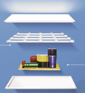 適應(yīng)市場(chǎng)·快速響應(yīng)